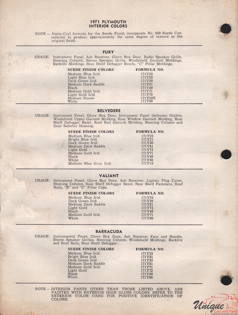 1971 Plymouth Paint Charts RM 2